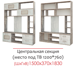 Невада Центральная секция 			