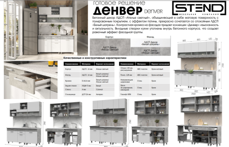 ДЕНВЕР КУХНЯ 1,8  (1800х2160х600)Фасад БЕЛЫЙ/Корпус АТЕЛЬЕ СВЕТЛЫЙ
